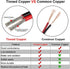 22awg 100 22 2 12V/24V TUOFENG Electrical Wire ft Gauge Led Wire Pin Extension Cable Wire Red Black Wires DC Cable