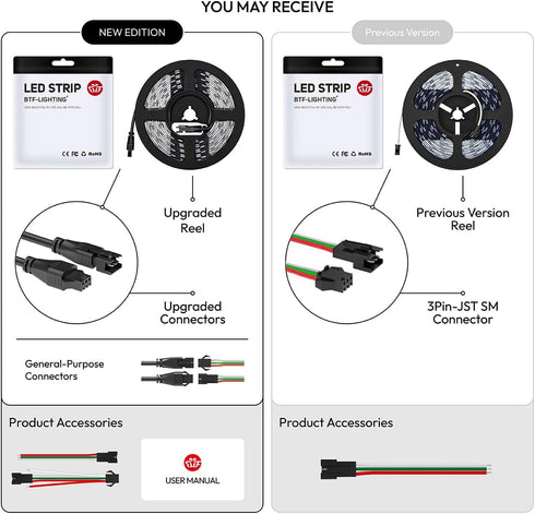 WS2812B 5mm 2020SMD DC5V 6.4FT 160Pixels/m 320LED IP30 BTF-LIGHTING IC RGB Ultra Narrow LED Strip Individually