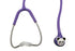 Jeashia 5 ClearSound Kids Stethoscope - Real Working Medical Tool with Fun Cartoon Heads for Pediatric Exams, Nurse