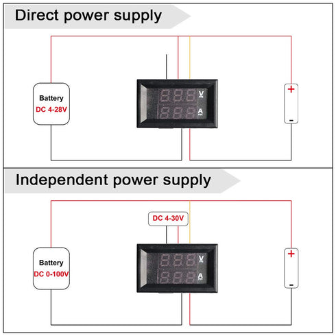 AKK LED Digital Voltmeter Ammeter, Blue Red LED Dual Digital Display Voltage Meter