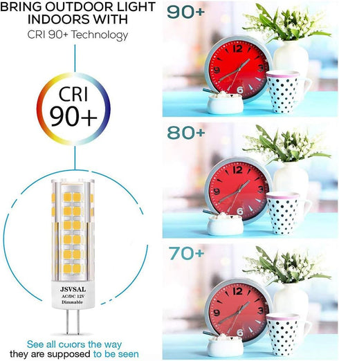 G4 Bulb Dimmable,Soft 3000K,Bi-pin T3 12V AC/DC,60-70W Path,4-Pack LED Warm White JC Type Halogen Replacement