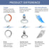 HKS 50 PCS Ring Terminals #6 Blue 16-14 AWG - M3.5 - Heat Shrink Wire Connector Kit, Waterproof and Insulated