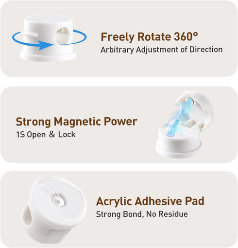 AGPTEK 8 Pack 360 Magnetic Cable Clips, Upgraded Rotatable Cord Holder Clips for Nightstand, Desk Cord Organizer