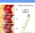 E14 Bulb 0.2W 8-55V Dimmable (Pack 4) Ruiandsion LED Night Light Chandelier Pendant Candelabra Appliance Refrigerator