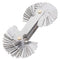 Metric & Imperial Screw Gauge - SAE Whitworth 55 Degree & Metric 60 Degree Thread Pitch Gauge for Industrial Measurement