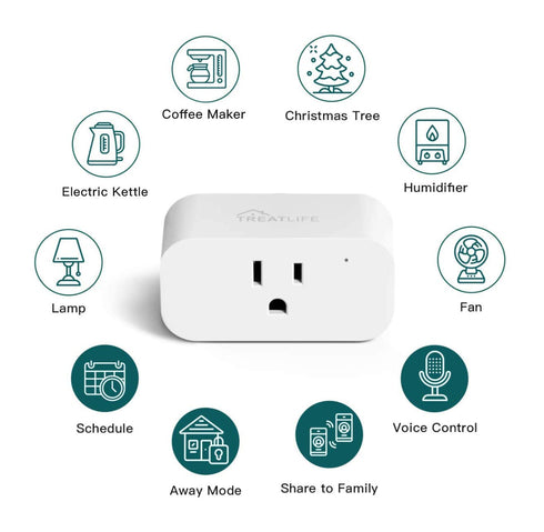 TREATLIFE Smart Plug, 2.4GHz 15 Amp Wifi Outlet with Child Lock, Compatible with Alexa and Google Assistant, 1 Pack