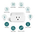 TREATLIFE Smart Plug, 2.4GHz 15 Amp Wifi Outlet with Child Lock, Compatible with Alexa and Google Assistant, 1 Pack