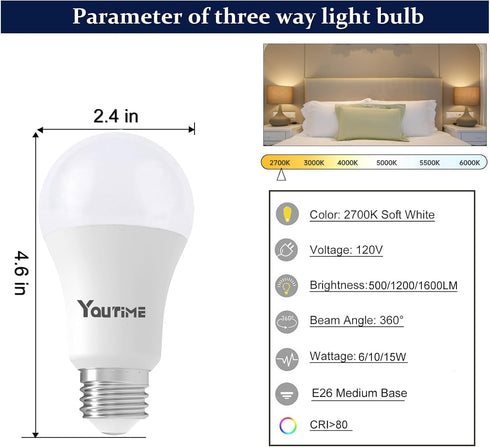 3 Way Light Bulbs, 30 70 100 Watt Equivalent, 2700K Soft White A19, E26 Base, 4 Pack, Energy Saving LED