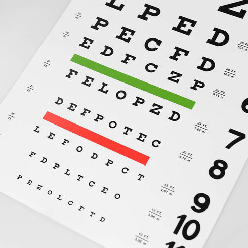 Eye Chart Snellen Wall Chart with Hand Pointer and Eye Occluder for Medical Exams (3 Piece Set)