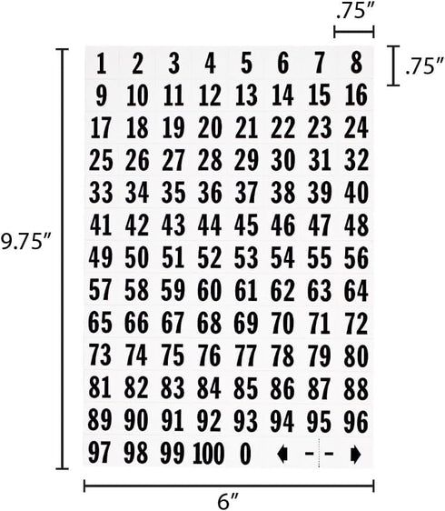 Packaged Mailboxes Hy-Ko Numbers & Letters, DIY Address Number Stickers for Deliveries and Navigation, Self-Adhesive