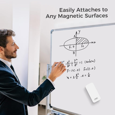 LOUKIN 2 Pack Magnetic Dry Erase Eraser with 3.4 fl oz Whiteboard Cleaner - For Classroom, Home, and Office Use