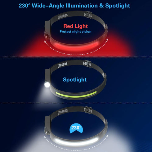 COSOOS LED Headlamp Rechargeable Flashlight with Red Light & Carry Case, 1000Lumen Bright Headlamp Wide Beam & Spot Light,Sensor Mode,2.4oz Lightweight Headlight for Hardhat, Camping Essential by COSOOS