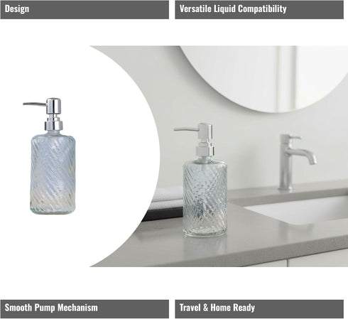 Syyavrrta Refillable Glass Hand Sanitizer Bottle for Travel Home and Hotel Use