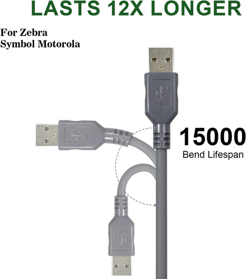 Sumicor RJ45 LS9203i LS3578 LS4008i ds9908 DS6700 (3m/9.84ft Barcode Scanner USB Cord Coiled Cable for Symbol Zebra