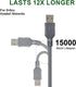 Sumicor RJ45 LS9203i LS3578 LS4008i ds9908 DS6700 (3m/9.84ft Barcode Scanner USB Cord Coiled Cable for Symbol Zebra