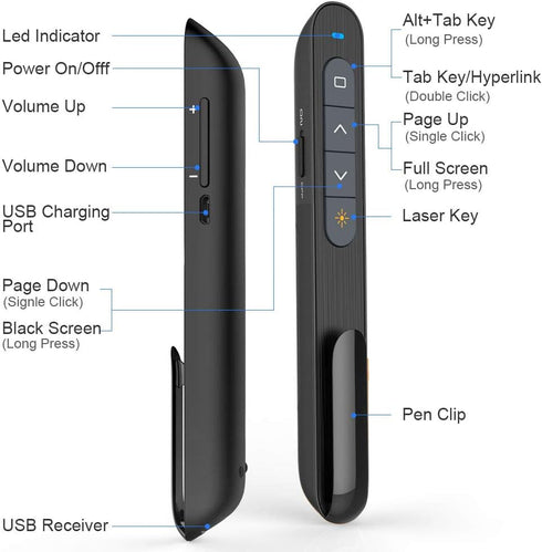 Norwii N76 Rechargeable Presentation Clicker, Long Range Wireless Presenter for PowerPoint, Black with Red Light