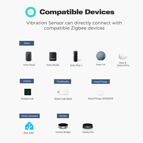 110dB ZHA/Z2M THIRDREALITY Smart Vibration Sensor with Alarm,Zigbee Hub Required,Adjustable Sensitivity, Work