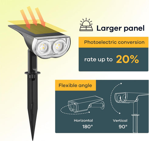 IP65 2 Pack) Linkind Solar Lights Outdoor StarRayS, Bright Solar Spot Lights Outdoor, Waterproof Spotlights for Garden