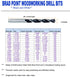 Brad Point Woodworking Drill Bit 5/16 in. Spur Point Drill for Hardwood Softwood - 5Pcs