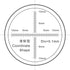 Soft Ruler Microscope Micrometer Calibration Slide Line Width Particle Diameter Measurement Tool High Precision Film Point Gauge (A and B)