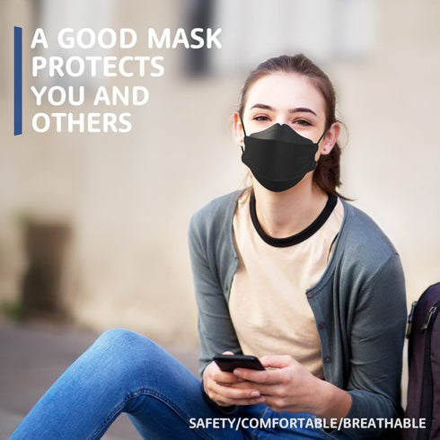 KN95 100 Pack, KN95 LEVENIS Face Masks Breathable Comfortable and Disposable Mask, Black