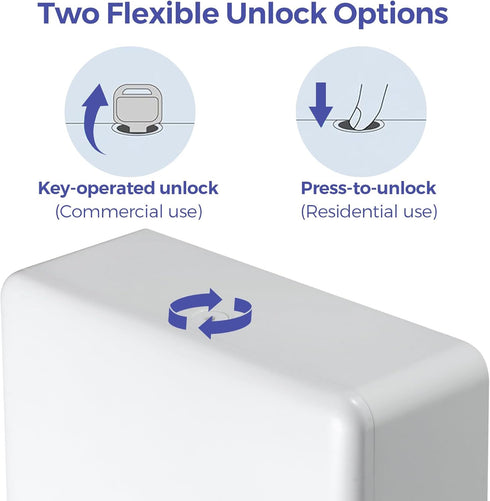 Commercial Stardrix Multifold Paper Towel Dispenser Wall Mount (White) Large Capacity C-Fold, Trifold, and Folded Hand