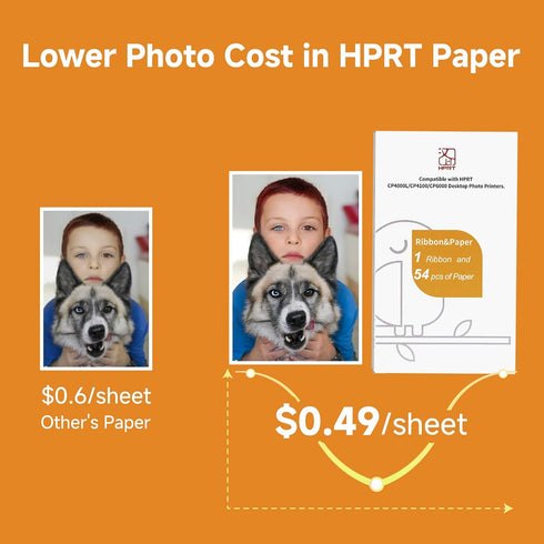 4x6" 54 1 CP4100/CP4000L/CP6000 Printer,4 HPRT Photo Paper Sheets & Ink Cartridges Refill, For HPRT Pass Dye