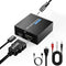 Tihokile 192KHz ARC Audio Extractor, HDMI ARC to Toslink/Optical+3.5mm AUX Output, HDMI to