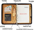 SAYEEC A5 Multifunctional Zippered Notebook, Portable Travel Portfolio, Inner Pocket Business 6-Ring Binder Meeting