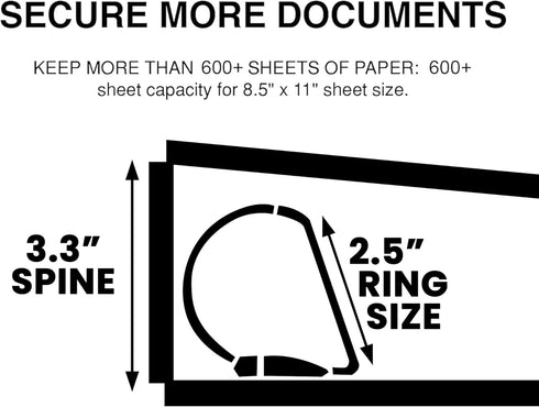 Performore 3 Ring Binder, Professional Angle D 2.5 Inch, Presentation Folder with Pockets, Black Binder, 4 Pack