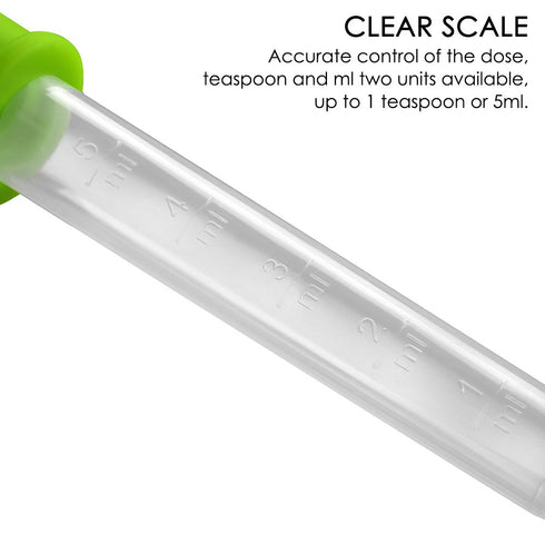 8 Pcs Liquid Droppers, SENHAI Silicone and Plastic Pipettes with Bulb Tip for Candy Oil Kitchen Kids Gummy Making