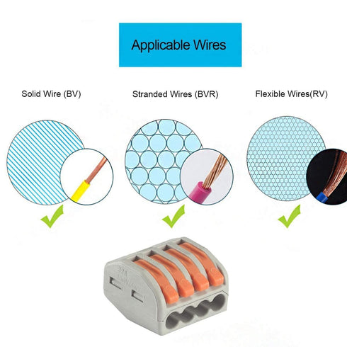 50PCS Lever Wire Connectors Nuts Assortment Kit, 28-12 AWG, Electrical Insulated Terminals, Quick Disconnect