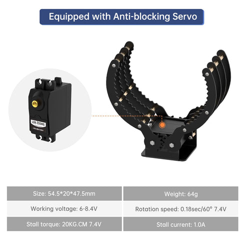 1LB 0-9in Robotic Claw Full Metal Wave Edge Clamp Robot Hand Gripper Grabber, Max Grab Weight & Open Range High Torque
