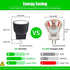 MR8 LED Bulbs 12V, GU4.0 Base Spotlights 10W 20W Halogen Replacement, Warm White 2700K for Outdoor Landscape Lighting