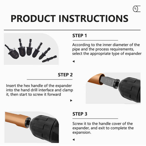 Hymnorq HVAC Tube Swaging Tool 6PC Drill Bit Set for Copper Pipe Expander Bit for Air Conditioner Repairing