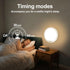 Closet OSIDEN Rechargeable Motion Sensor Ceiling Light with Remote Wireless Magnetic Stick on Light Battery Operated