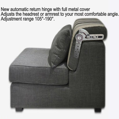 KAFENDA Recliner HardwareRecliner Gear Adjustment HardwareConcealed Hinge for Folding Sofa Bed for armrests, headrests