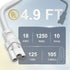 DiCUNO T5 T8 Tube Light Extension Cords 4.9FT, Female to Female Double end 3 Pin LED Tube Connector Cable, Power Extension Wire for LED Integrated Single Fixture, Garage Light, White, Pack of 4
