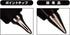 Uni Jetstream EDGE 0.38mm Oil-based Ballpoint Pen, Black Red Body