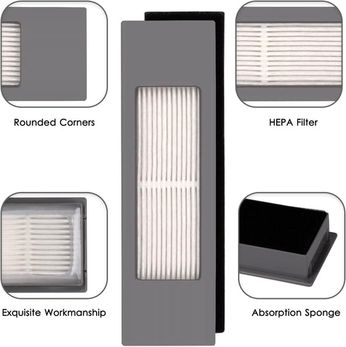 5PCS Hepa Filter Compatible with Robot Vacuum Ecovacs DEEBOT OZMO 920 950 T8 AIVI Max T9 T5 N5 N7 N8+ N8 Pro Plus DX55 DX93 DJ65, Robot Vacuum Cleaner Filter Kit, Replacement Parts 5 Filters