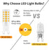 G9 Bulb Dimmable 3W, T4 G9 4W 40 2700k 120V Pack 12 LED Replacement for Watts Halogen, Soft Warm White, Chandelier