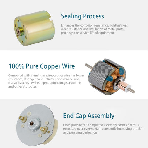 Greartisan DC 24V 800RPM Gear Motor, High Torque Electric Micro Speed Reduction Geared Motor, Eccentric Output Shaft