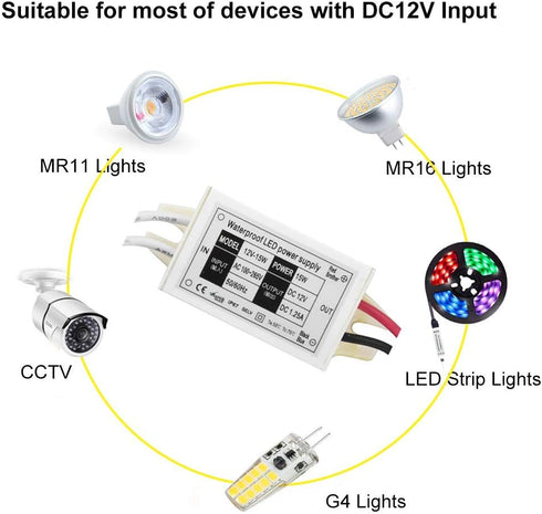 IP67 15W 12V 120VAC 12V MR11/MR16 Bulbs, (4-Pack) Klarlight Waterproof DC LED Power Supply - to DC Converter for LED