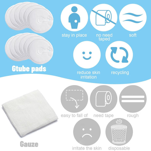 28 Packs 3 Inch(White) Tondiamo g Tube Button Covers Feeding Tube Pads Supplies Soft Abdominal Feeding Cotton Pads
