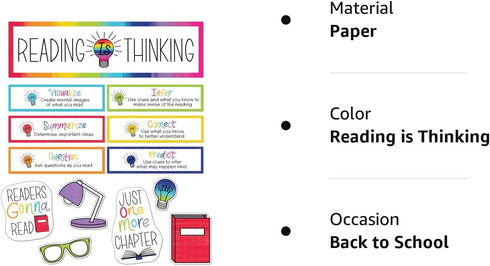 Schoolgirl Style Light Bulb Reading is Thinking Mini Bulletin Board Set, Reading Strategies, Light Bulb, Book, and Reading Light Book Decor for Bulletin Board Decorations and Classroom Decor (31 pc) by Schoolgirl Style