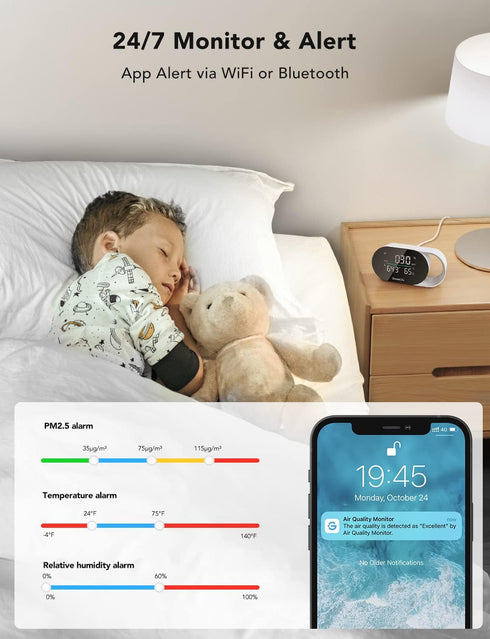 GoveeLife Smart Air Quality Monitor with PM2.5, WiFi, Temperature & Humidity Sensors, LED Display for Home & Office