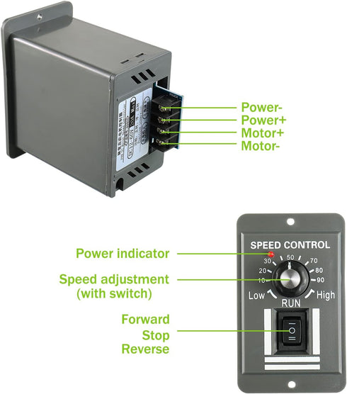 DC 12-60V Motor Speed Controller 20A Adjustable PWM Controller Switch Forward/Reverse Electric Motor Speed Regulator Suitable for DC Brush Motor