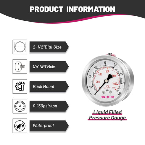 0-160psi/kpa Glycerin Filled Pressure Gauge, 2-1/2" Dial Size, Stainless Steel Case, with Vent Valve, 1/4" NPT Center Back Mount, 2-1-2% Accuracy, for Measuring Gas Liquid Pressure