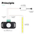 6 Pack 12V 24V PIR Sensor LED Motion Sensor Motion Detector Light Switch Body Infrared Sensing Timer Function Sign