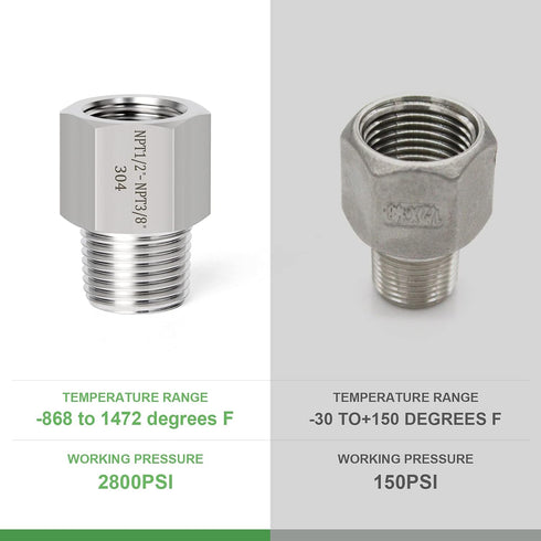 TAISHER 2PCS 304 Stainless Steel Pipe Fitting, Reducer Adapter 3/8-Inch Male x 1/2-Inch Female